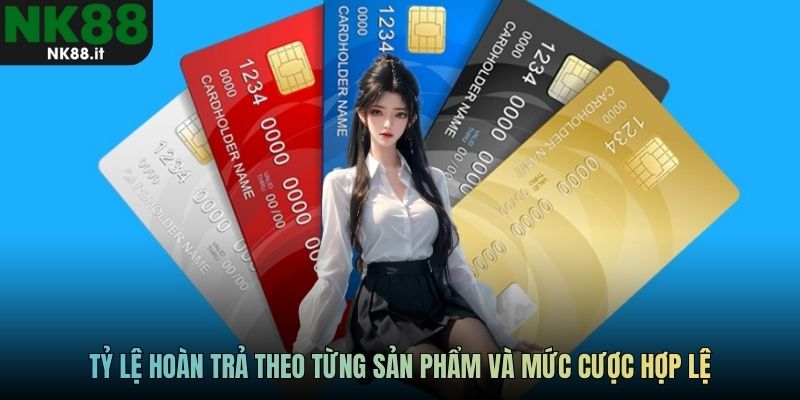 Tỷ lệ hoàn trả theo từng sản phẩm và mức cược hợp lệ
